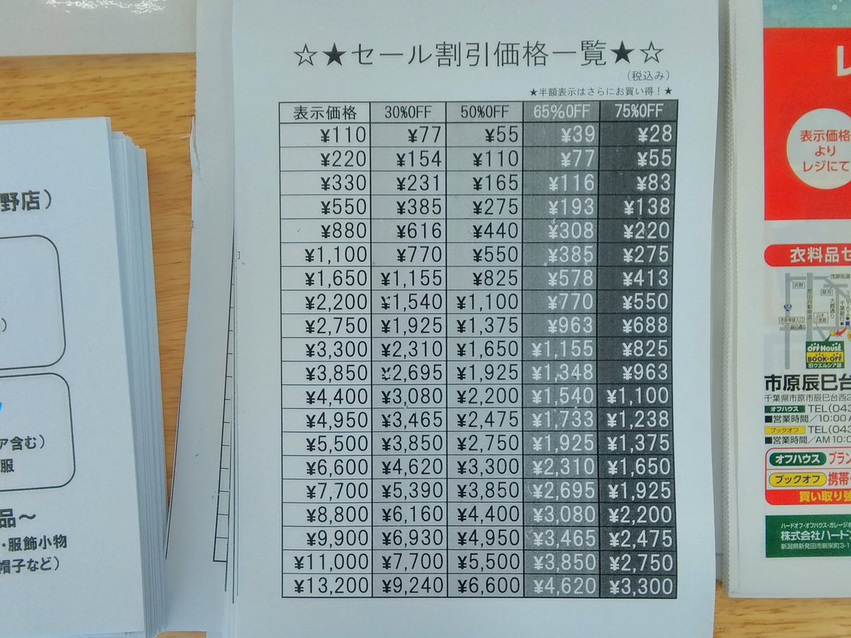 オフハウス千葉浜野店 Hf Twitter