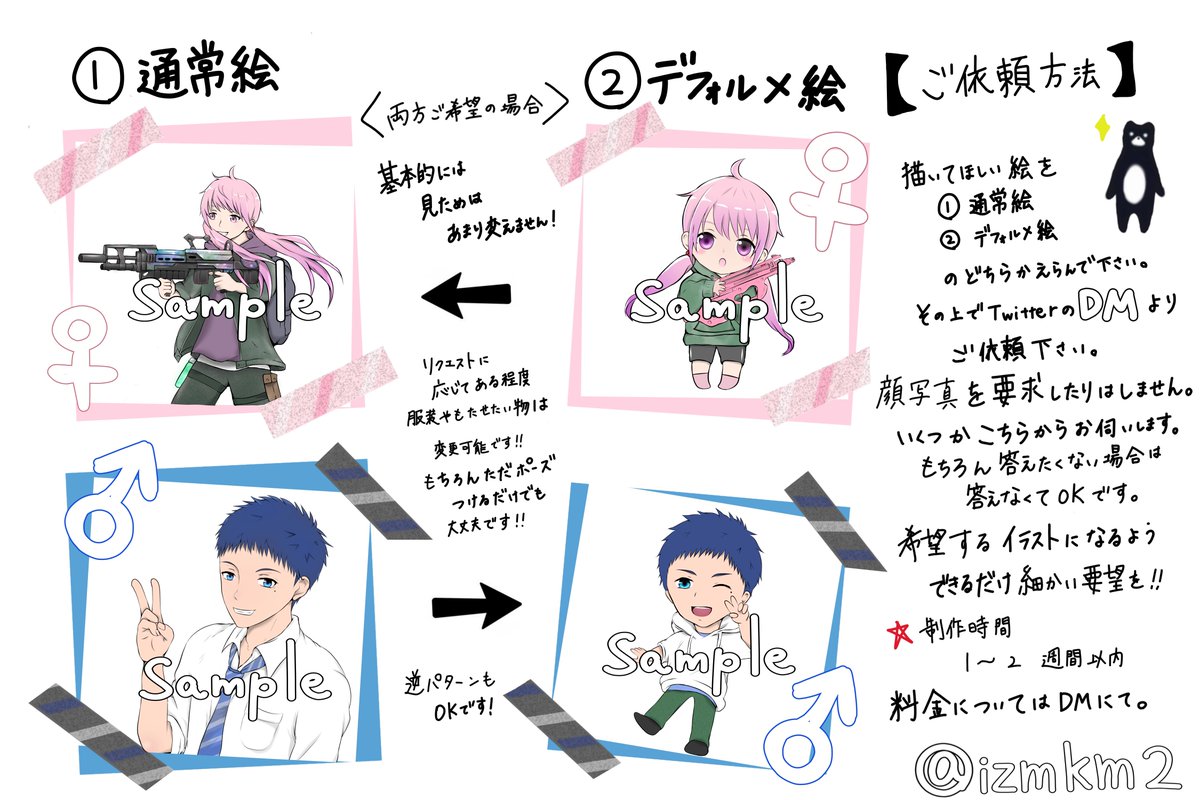 いずみ Izmkm2 Twitter