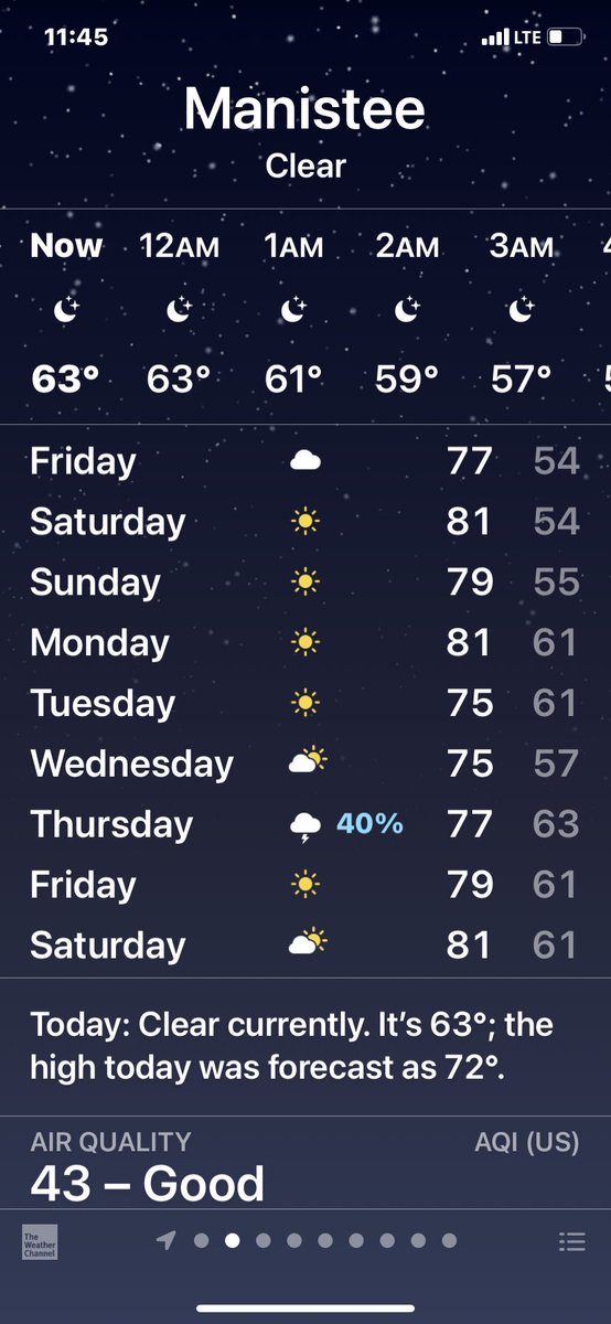 Tom_Lawless's tweet image. Next leg of my trip starts tomorrow up in Manistee, MI for the next 9 nights.

It just occurred to me that I didn’t pack enough flannels. 

🤣😂🤣😂🤣😂🤣

#UpInMichigan

#WeatherHacking