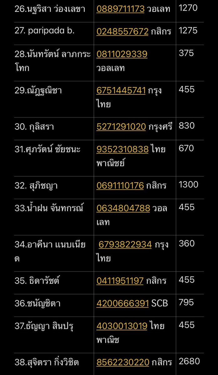 develop_station's tweet photo. *** รอบแรกตั้งแต่คิวที่1-60 ***
> ทยอยโอนตั้งแต่วันที่27-31 /07
(+1) 📍ขออนุญาตลงใหม่นะคะ https://t.co/uWfFN9qfQX