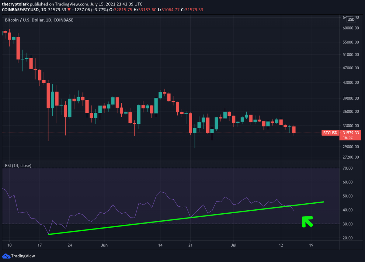 Lark Davis tweet media