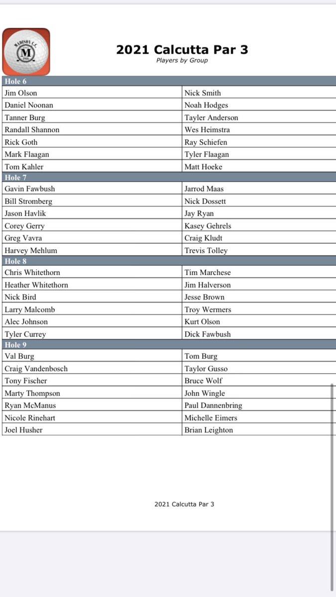 The pairings are out for Friday’s Par 3 Contest! It’s all part of the 9th Annual MCC Calcutta!