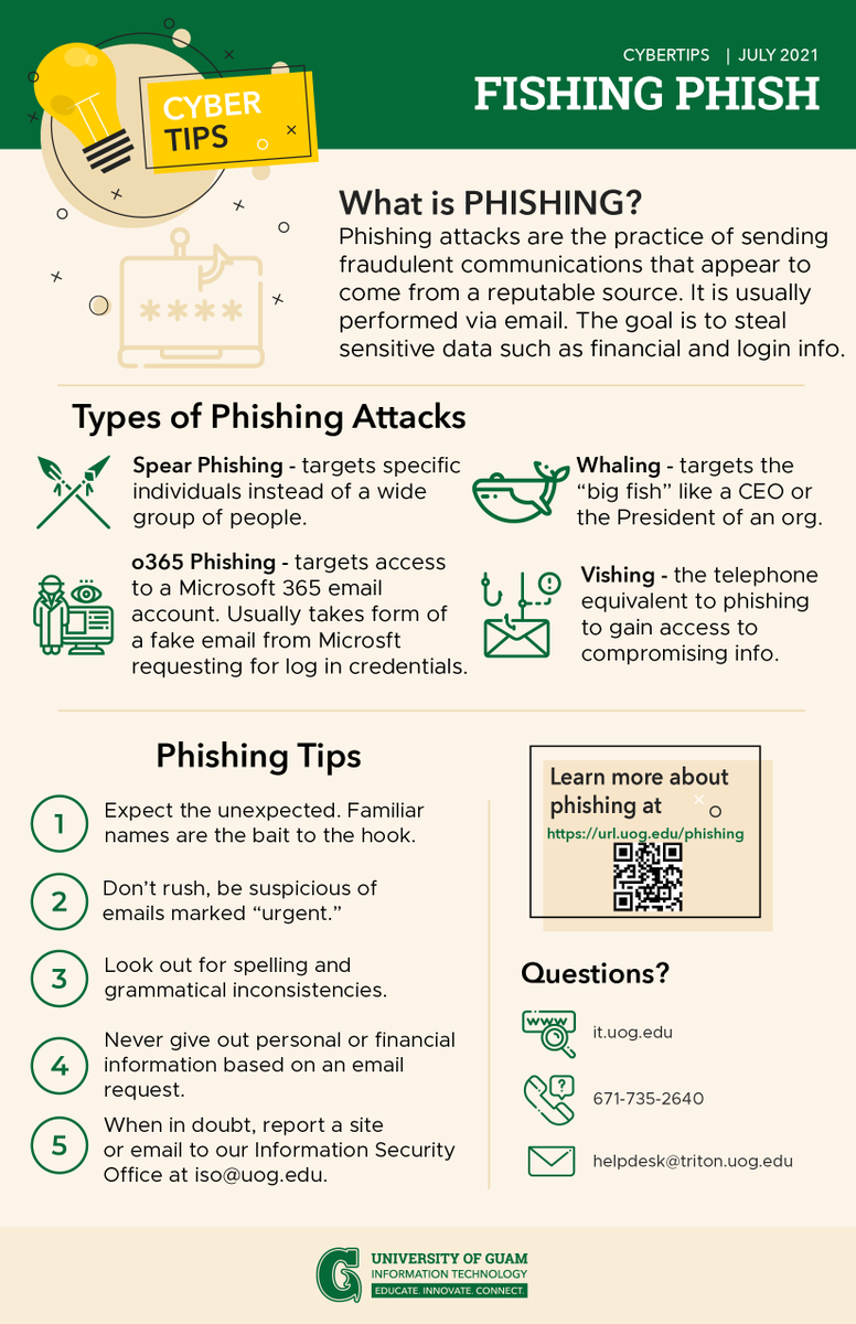 UOG_IT's tweet photo. Hafa Adai Tritons! We are aware of the Phishing emails users have been receiving. In response, we advise to exercise caution when viewing or clicking emails containing external links. Learn more about phishing at https://t.co/RxEdXHLdXD 

#universityofguam #uogoit #guam https://t.co/o6riKhJqPa