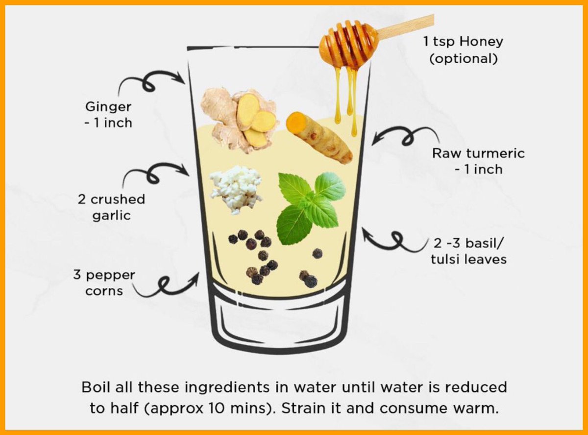 TheFitistan's tweet image. Lung Cleaning Drink