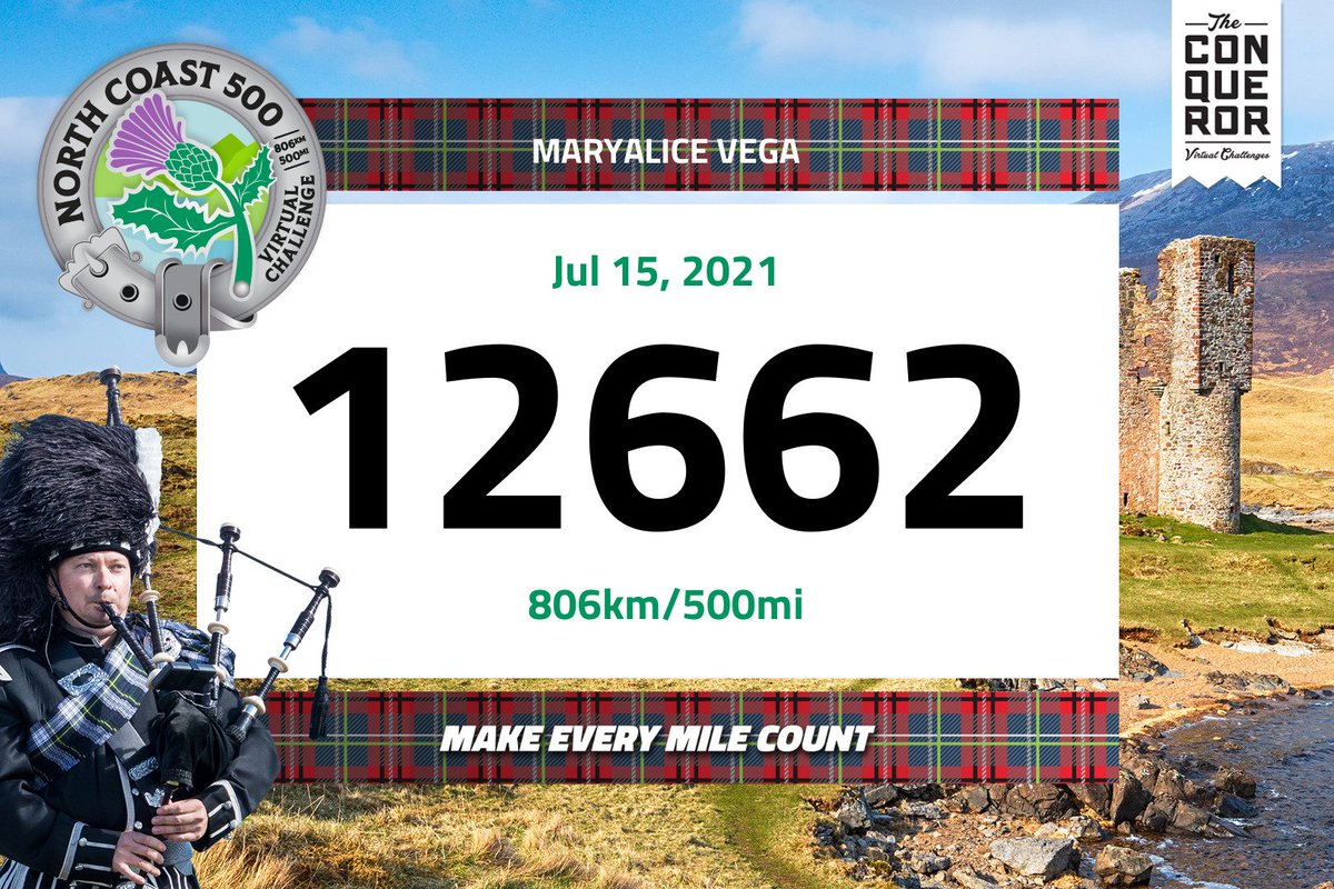 vega_maryalice's tweet image. #Theconquerorchallenge #myvirtualmission #virtualchallenge #virtualruns #virtualraces #NorthCoast500 #CabotTrail #Athens #Greece #Canada #Scotland