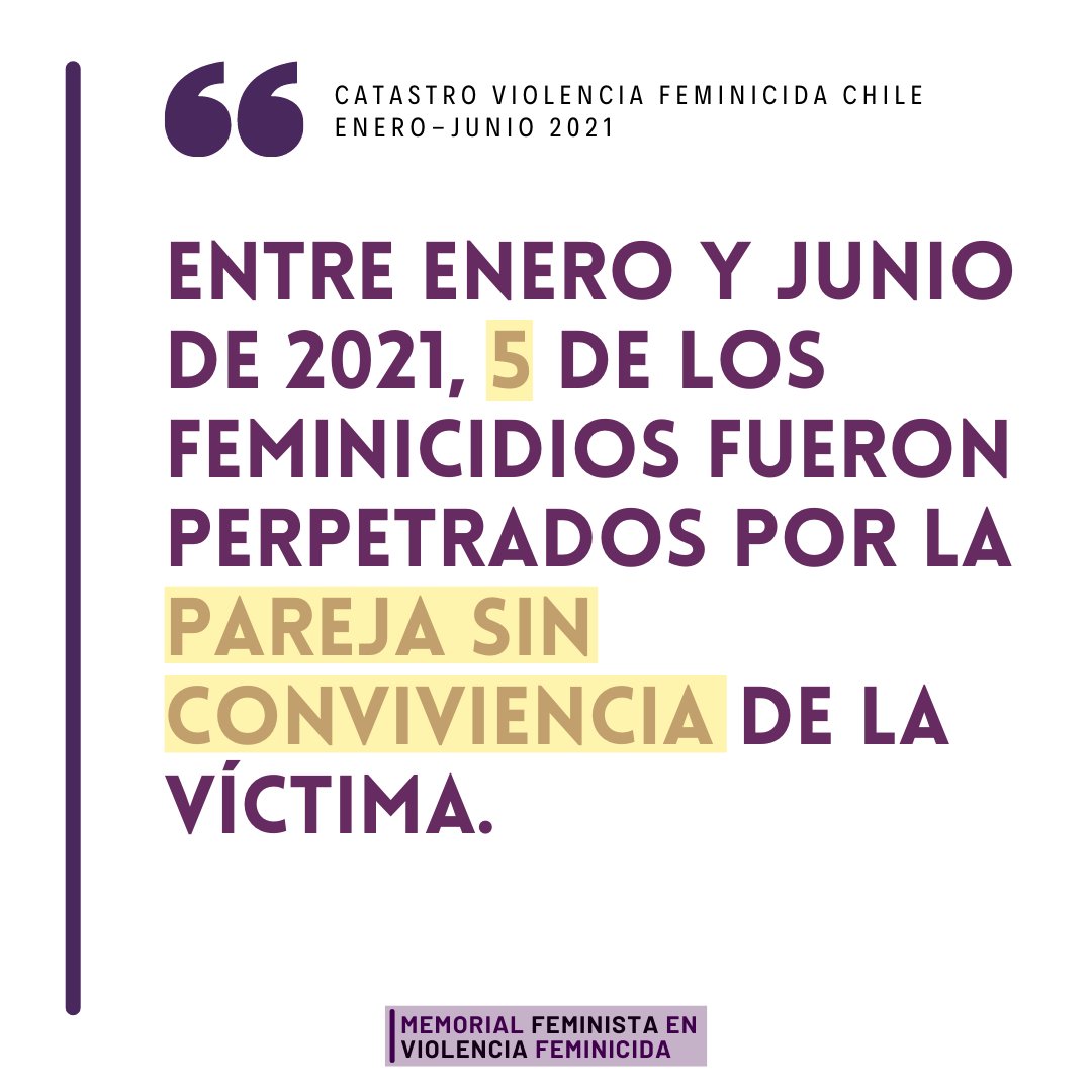 MemorialFem's tweet photo. El feminicidio es un crimen político y como @memorialfeminista pretendemos problematizar este punto, ya q pone en la palestra q el asesinato de una mujer/disidencia, como crimen de odio, puede ser perpetrado no solo por parejas con quien se tiene o tuvo una relación sexo-afectiva https://t.co/3IIaDyjU1v