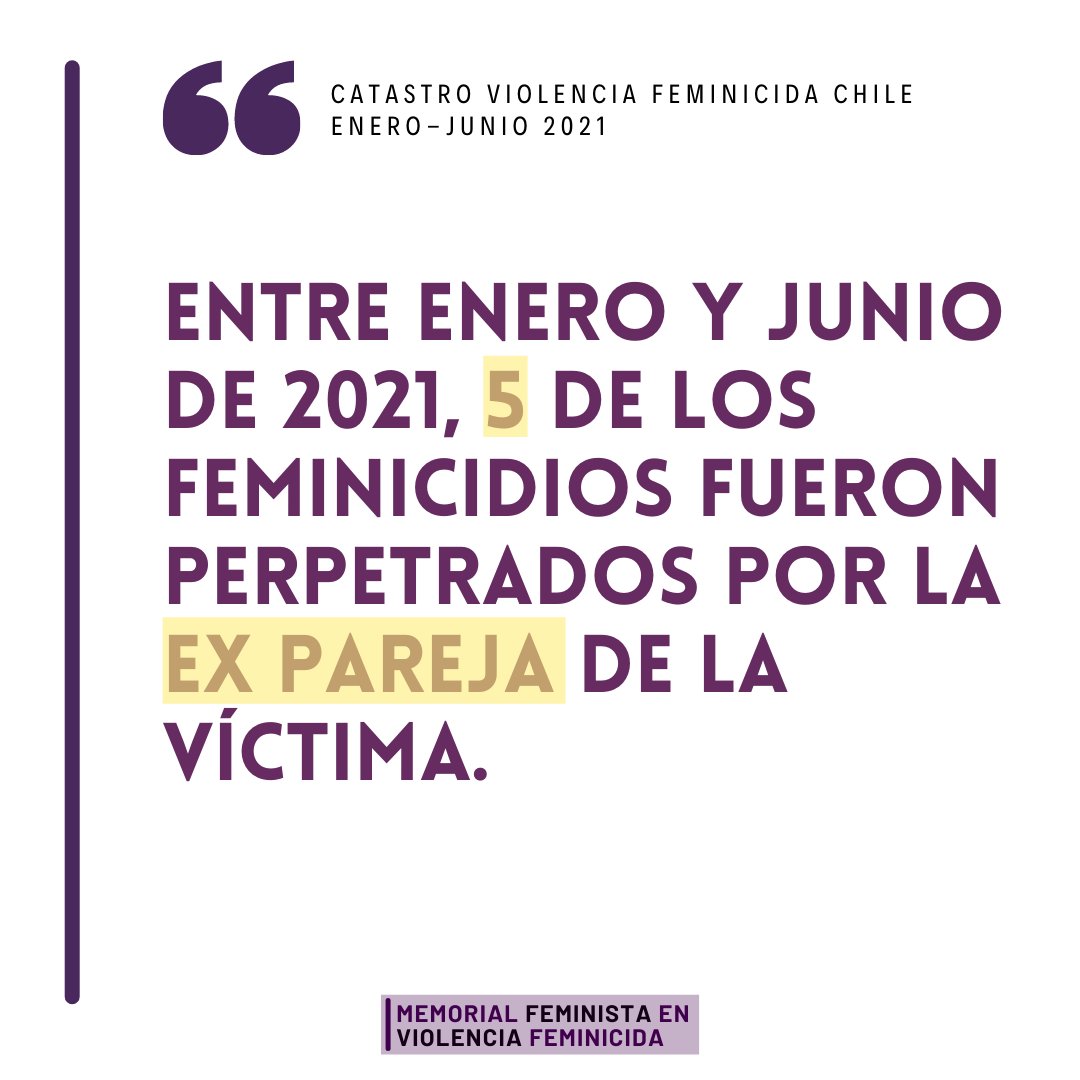 MemorialFem's tweet photo. El feminicidio es un crimen político y como @memorialfeminista pretendemos problematizar este punto, ya q pone en la palestra q el asesinato de una mujer/disidencia, como crimen de odio, puede ser perpetrado no solo por parejas con quien se tiene o tuvo una relación sexo-afectiva https://t.co/3IIaDyjU1v