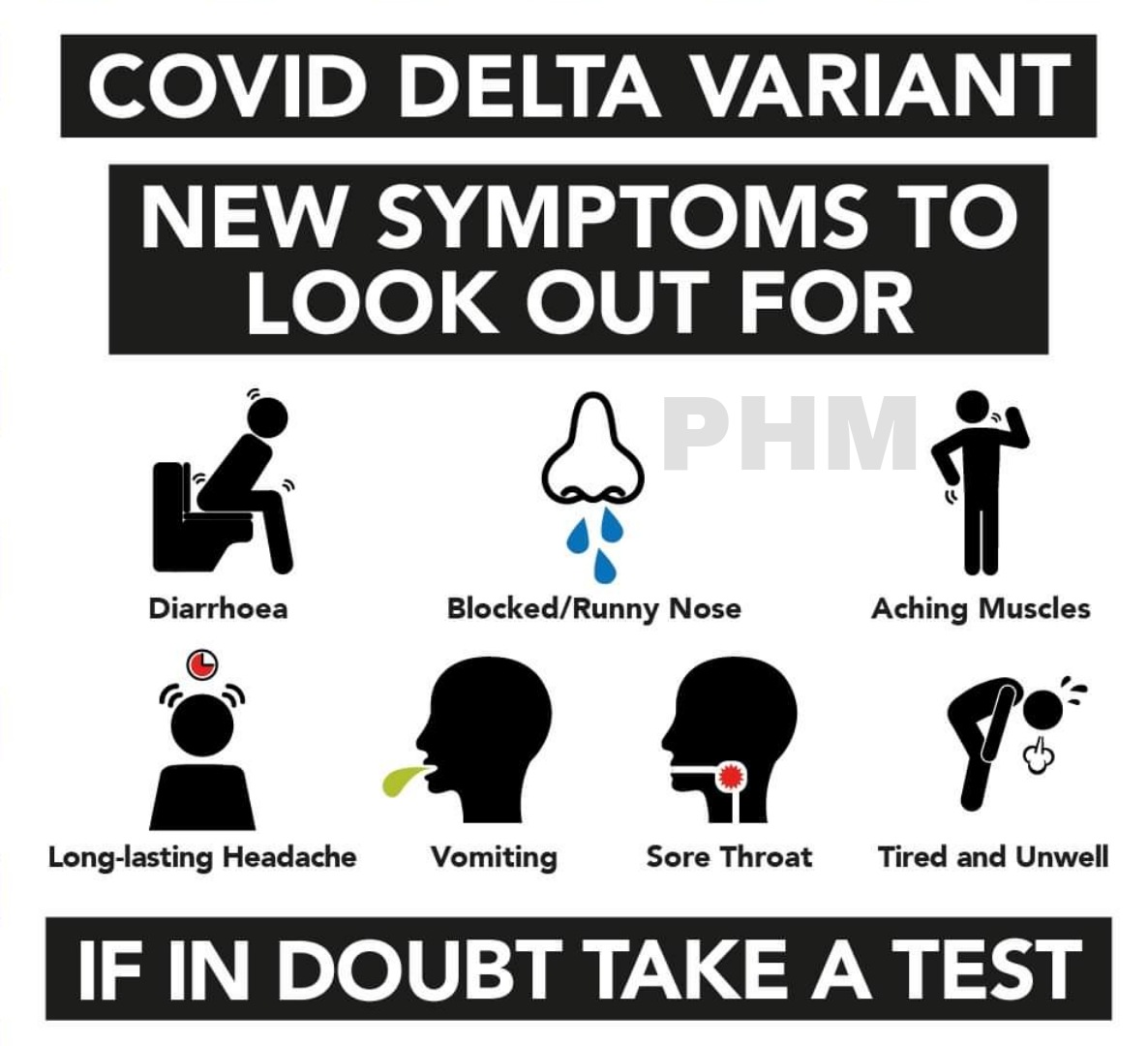 Public Health Malaysia on Twitter "New Covid symptoms to look out for