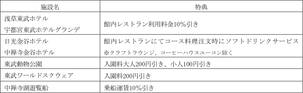 東京スカイツリーのtwitterイラスト検索結果