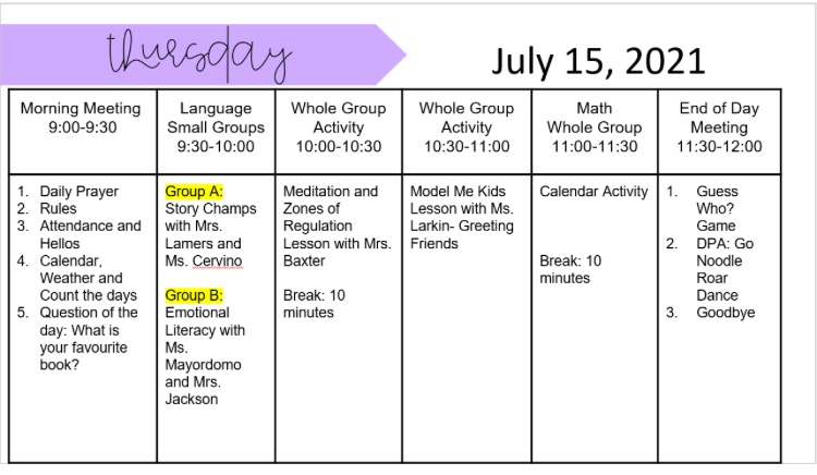 MrsLamers's tweet image. We had a fun and busy day today in our class! We’ve been learning about the Zones of Regulation with Mrs. Baxter, practicing greeting friends with Ms. Larkin, and being social detectives with Ms. A. We also practiced using a calendar 📆😊 #hcdsbspecedsummerlearning