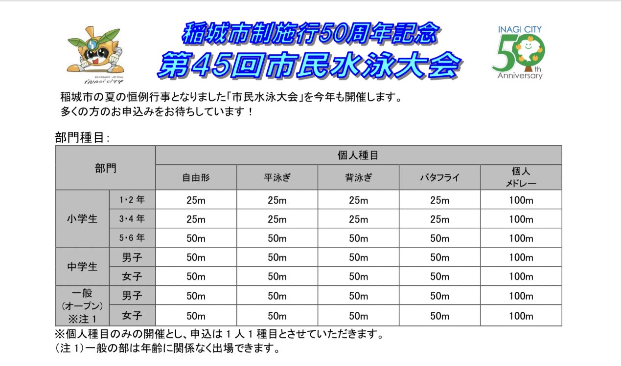 稲城市 観光 市民水泳大会 昨年中止になった市民水泳大会は 形式を少し変えて実施されます 日時 8月29日 日 会場 稲城市民プール 申込 7月27日 火 まで 詳細は市hpへ