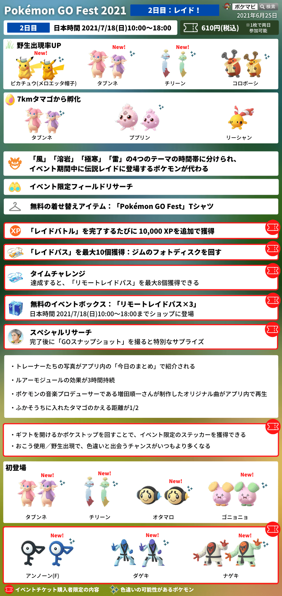 ポケモンgo攻略情報 ポケマピ Go Fest 21 2日目 レイド 7 18 日 朝10時 18時 伝説レイドボスが4つのテーマの時間帯に応じて変化 レイド報酬10 000xp追加 レイドパス獲得チャンス増加 1日目に野生 おこう出現した ポケモンは2日目も登場 Youtube