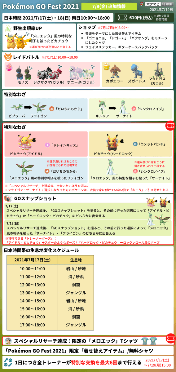 Ryu Japancup5 Twitter Ryu Japancup5 Twitter