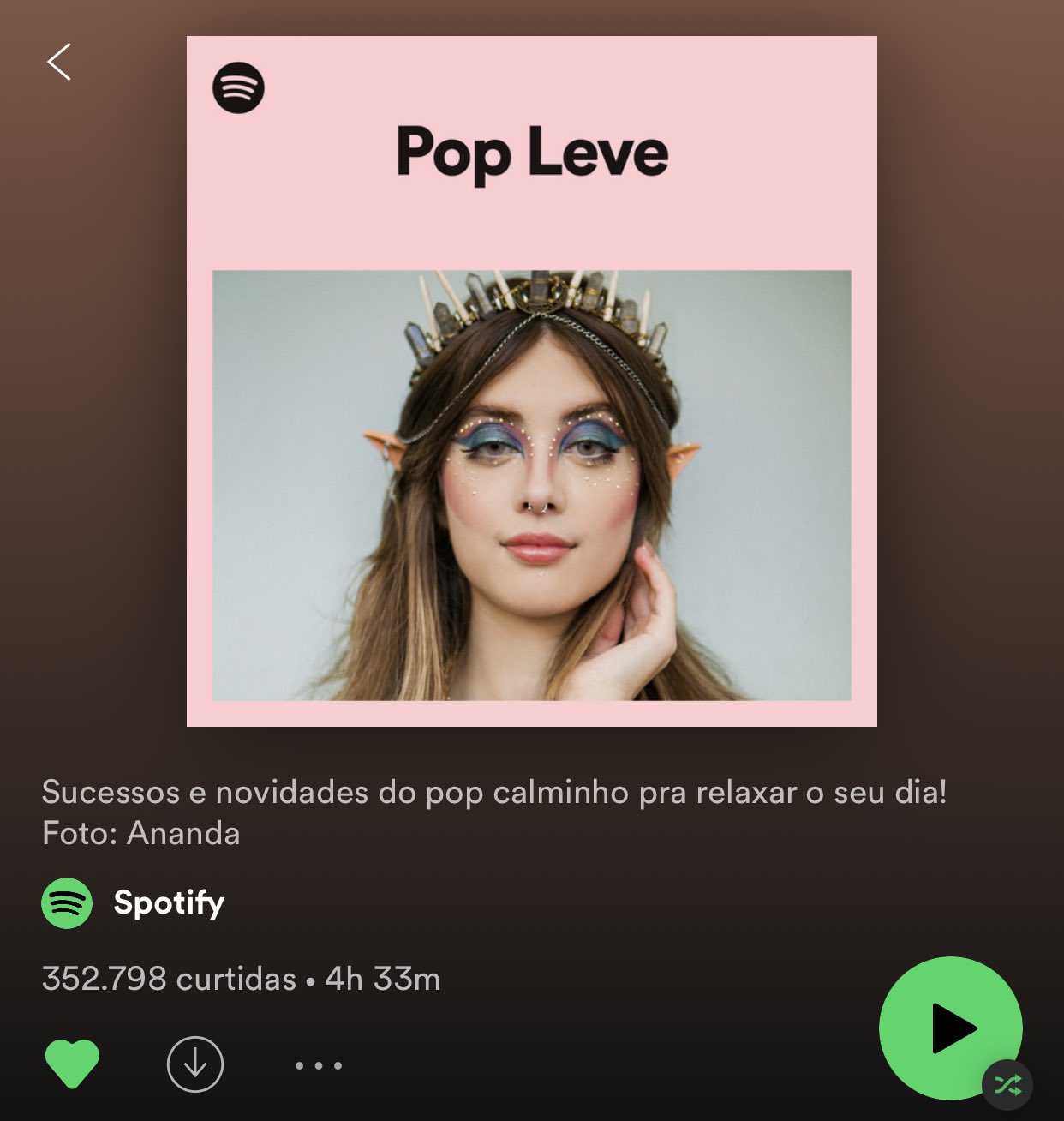 Ananda  Spotify