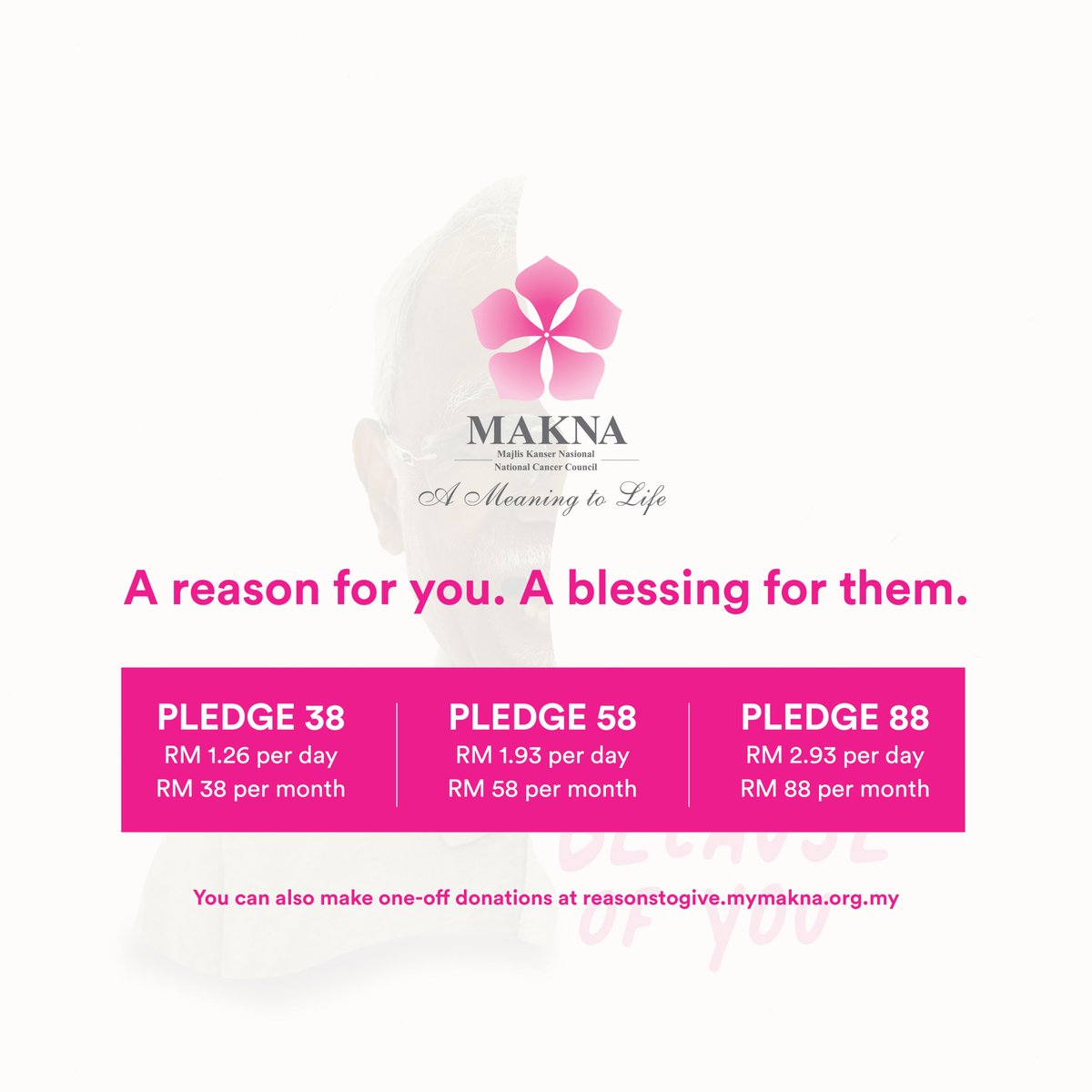 MAKNA - Majlis Kanser Nasional tweet media
