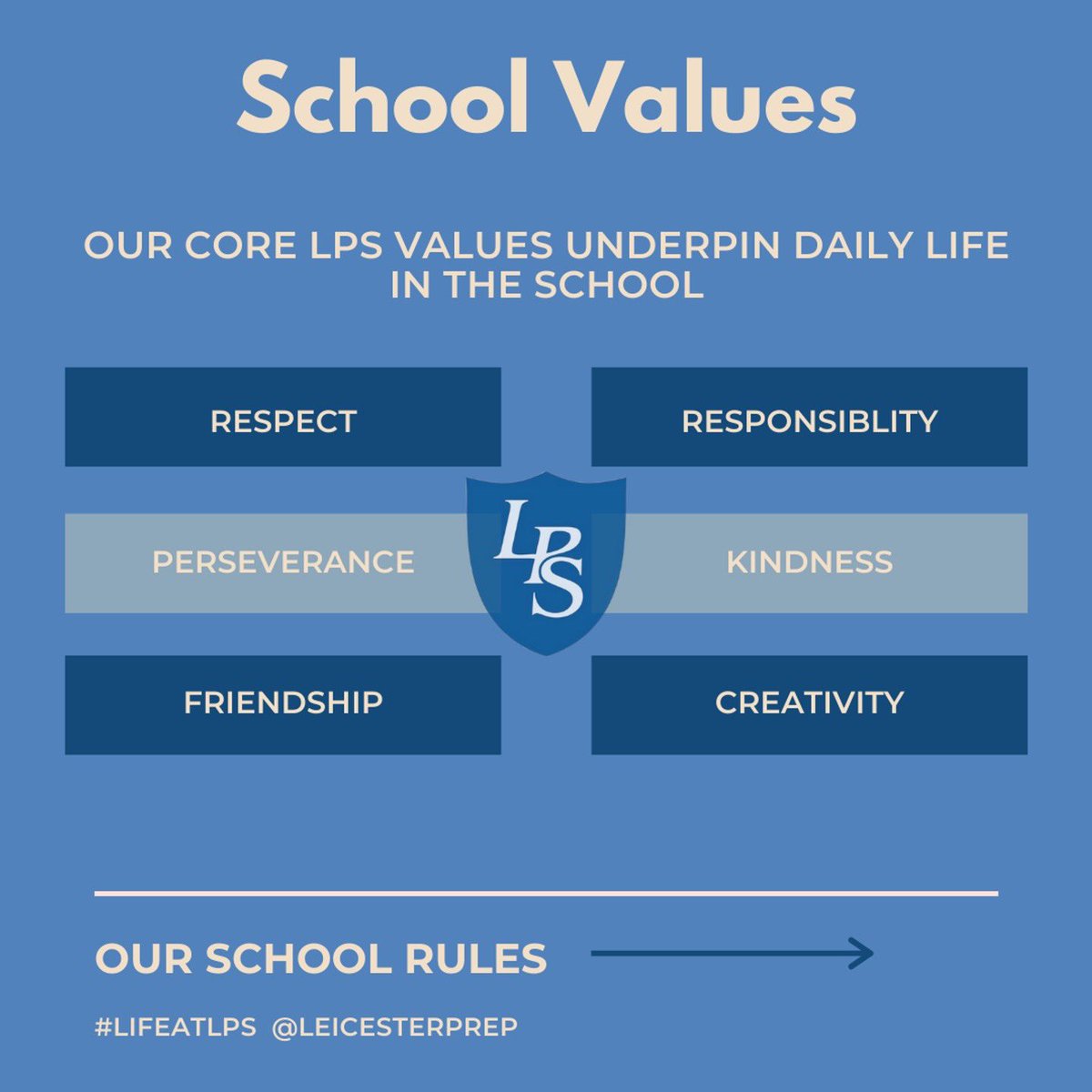 Leicesterprep1's tweet photo. OUR SCHOOL ETHOS &amp; VALUES✍️

--------------------------------------
#LifeAtLps #eyfs #kindergarten #education #independentschool #ISAschools https://t.co/rhgxW2iCMr