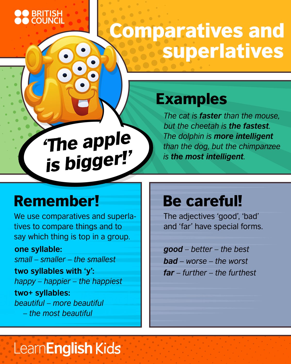 LearnEnglish on X: