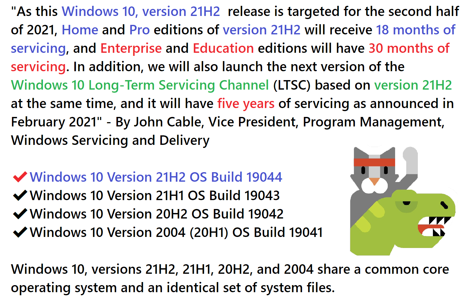Wzor Windows 10 Version 21h2 Home Pro 18 Months Of Servicing Enterprise Education 30 Months Of Servicing And Next Version Of The Windows 10 Client Ltsc Will Have 5 Years