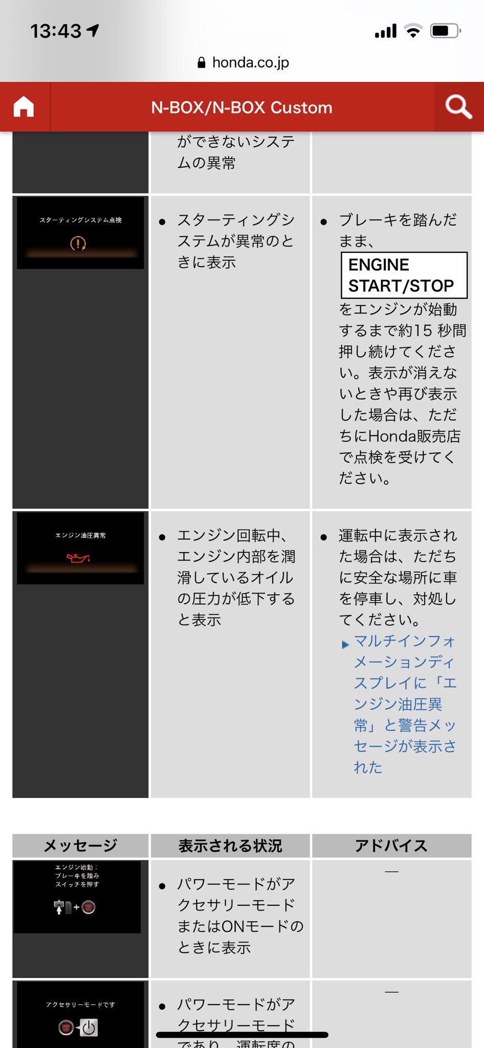 N Boxの スターティングシステム点検 不具合のエラー警告表示とは 表示されたときの対応方法は N Box For Life Honda N Box Customブログ