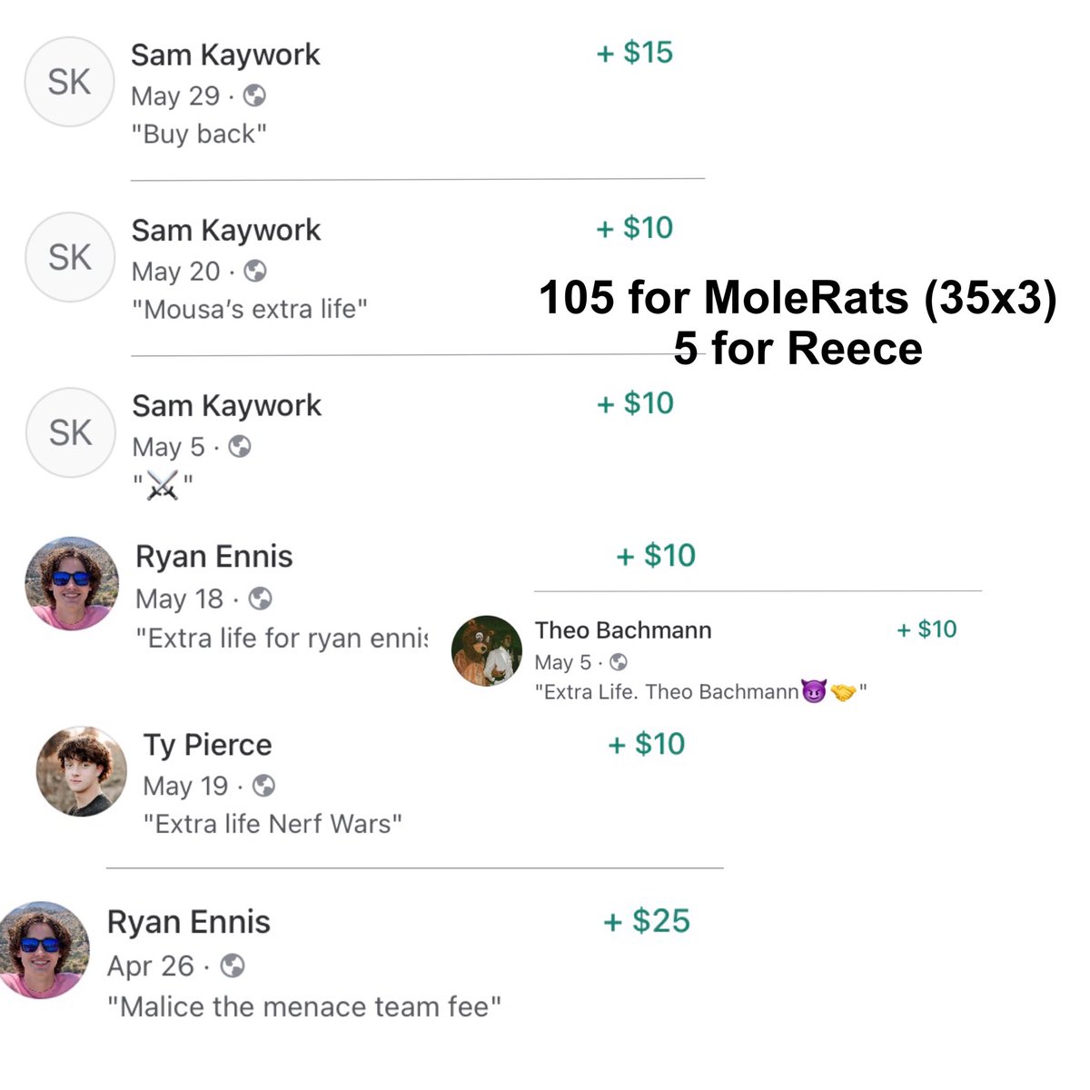<a href="/malicepalacemf/">Malice The Menace</a> <a href="/sohsnwa/">Nerfers With Attitude™️</a> <a href="/BruvaBusters/">Bruva Busters</a> <a href="/americasdaddys/">The Founding Fathers</a> <a href="/lee_warriors/">Rock Lee Warriors</a> <a href="/fartndart3/">fart n’ dart</a> @jakehof28805740 <a href="/minorit38044213/">minorities</a> <a href="/fab577263049/">fab 5</a> <a href="/specializers/">Premier Elite Nerf Intelligence Specializers</a> <a href="/Jit88598198/">Jit Killas 🔫</a>