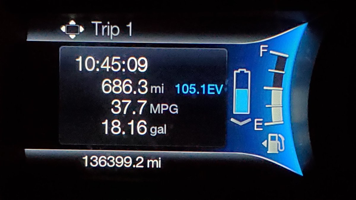 blgorman's tweet image. Another conference is complete. Round trip stats from home to Lincoln and back. #nebrcode