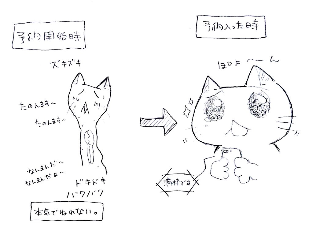 めめ猫妖怪 9 21 26 めめ猫展4 渋谷ルデコ 予約開始時のいつもの私を描きました 明日もミニコレ撮影会の予約あるよ T Co Csmwz5yvv7 Twitter