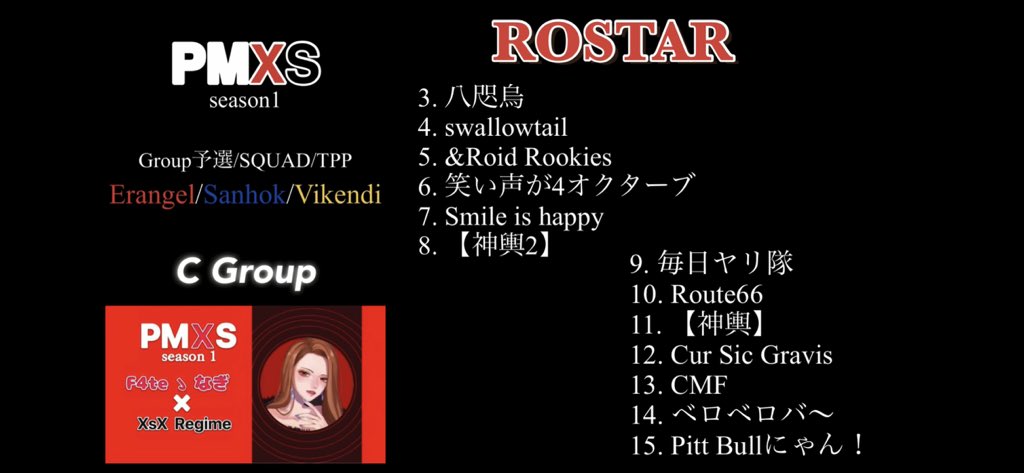 XsX_YUSSAM's tweet photo. 本日PMXS 2DAY
準決勝進出をかけた戦いが始まります!
20時40分頃ミルダムで生配信しますので
みんなで乾杯しましょう!
そして出場される選手の方頑張ってください👍
配信先↓
https://t.co/6oCpe3b9it
#PMXS
#PUBGを盛り上げよう https://t.co/UXyRWl5wyz