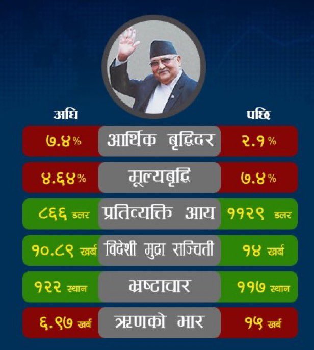 MohanRumdu's tweet photo. जय राष्ट्र https://t.co/QUGPrWeBsB