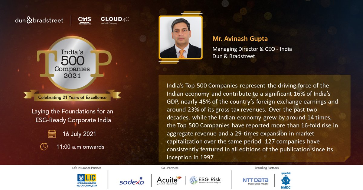 DNB_India's tweet photo. Mr. Avinash Gupta, Managing Director &amp; CEO - India, Dun &amp; Bradstreet, speaking live at the Dun &amp; Bradstreet - @CtrlS - @Cloud4Cservices “India’s Top 500 Companies 2021”

#DNBTop500 #DNBCorporateAwards @LICIndiaForever @acuiteratings @SodexoIndiaClub @nmdclimited @NDBS_India https://t.co/bQpWOAMy20