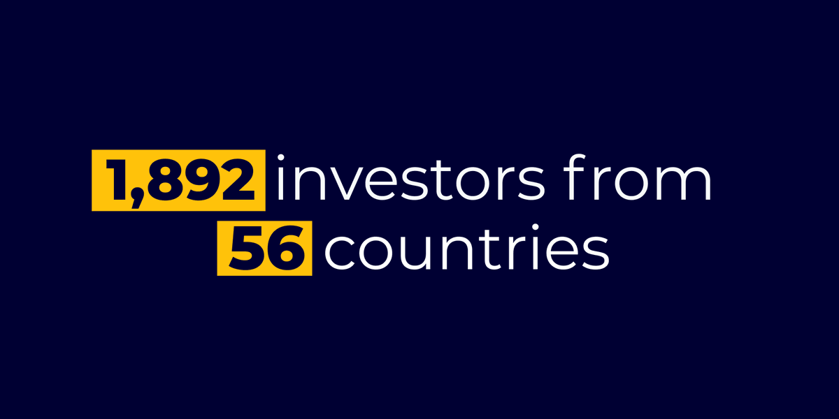 clim8invest's tweet photo. And that’s a wrap!⚡️We’ve raised £2.8M in our third round of #crowdfunding! It's been an incredible couple of weeks for us and we're grateful for all the support we’ve received. 

If you’re fascinated by numbers like we are, you'll enjoy these data nuggets! ⬇️
Capital at risk https://t.co/QEkxjXw5Cy