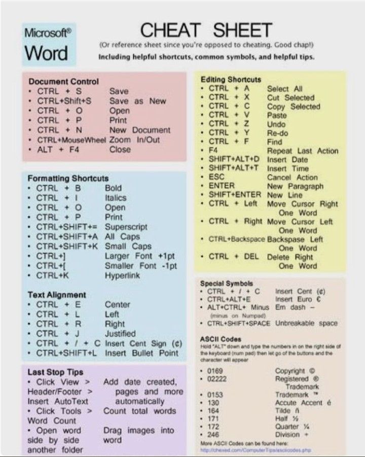 how toadd small caps in word how toadd small caps in word