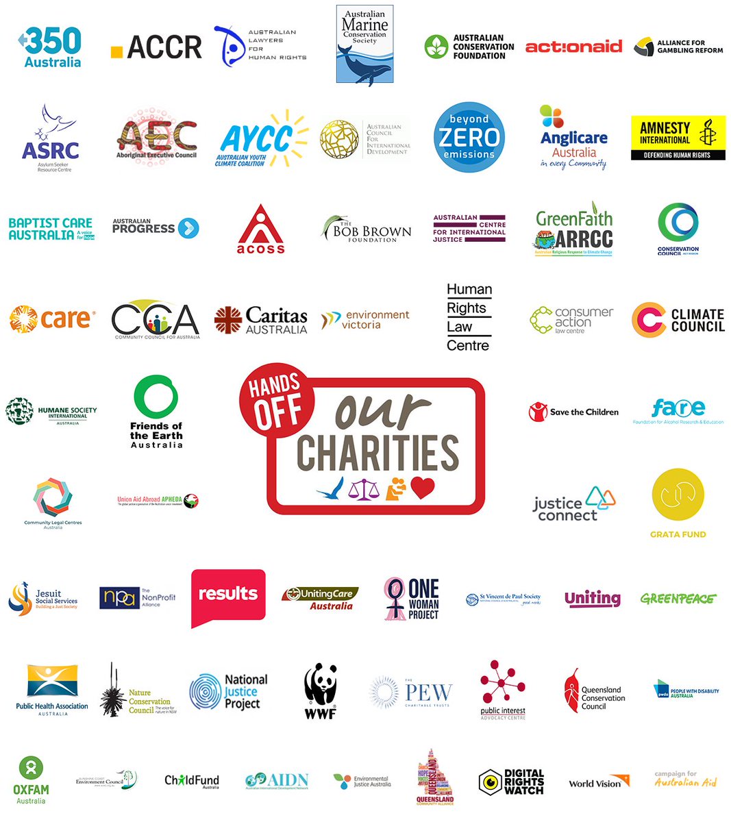 GreenpeaceAP's tweet photo. The Morrison govt is cracking down on charities and their right to protest even when regulator said thereโs no need for the new regulations! #HandsOffCharities โ๐โ
@ScottMorrisonMP @MichaelSukkarMP
https://t.co/UHNDlxT1jH
#saveourcharities #handsoff #Greenpeace #hope ๐ https://t.co/S8tVLyHkx9