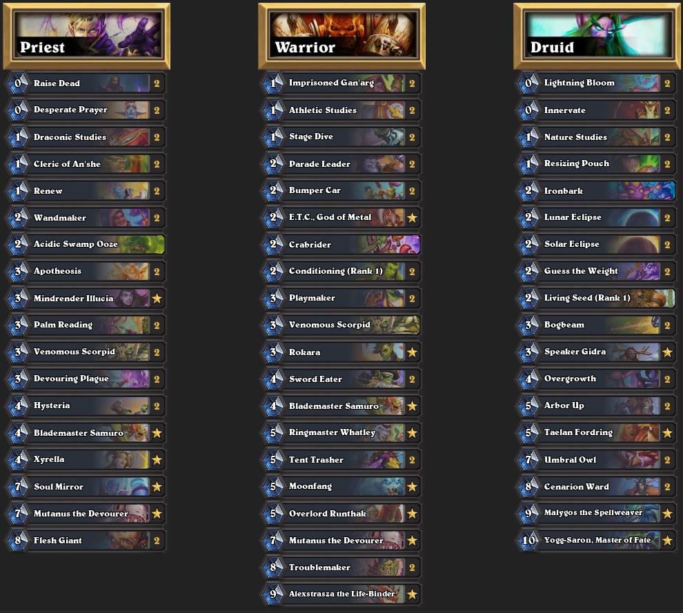 Won a Silvermoon qualifier on my 3rd top 8! First tournament after nerf. So few people brought Priest but 7/8 of my opponents still banned it.