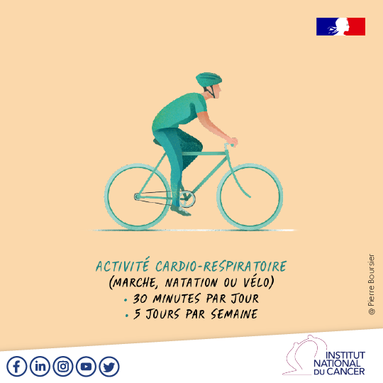 Institut national du cancer tweet media