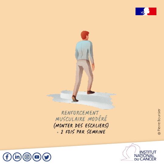 Institut national du cancer tweet media