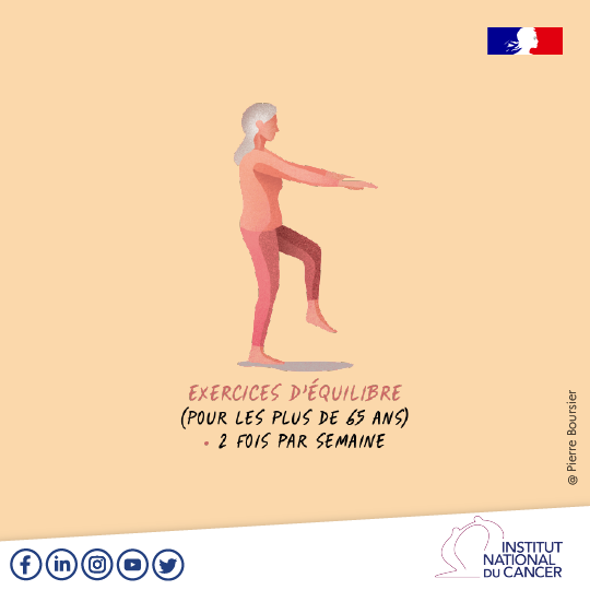 Institut national du cancer tweet media