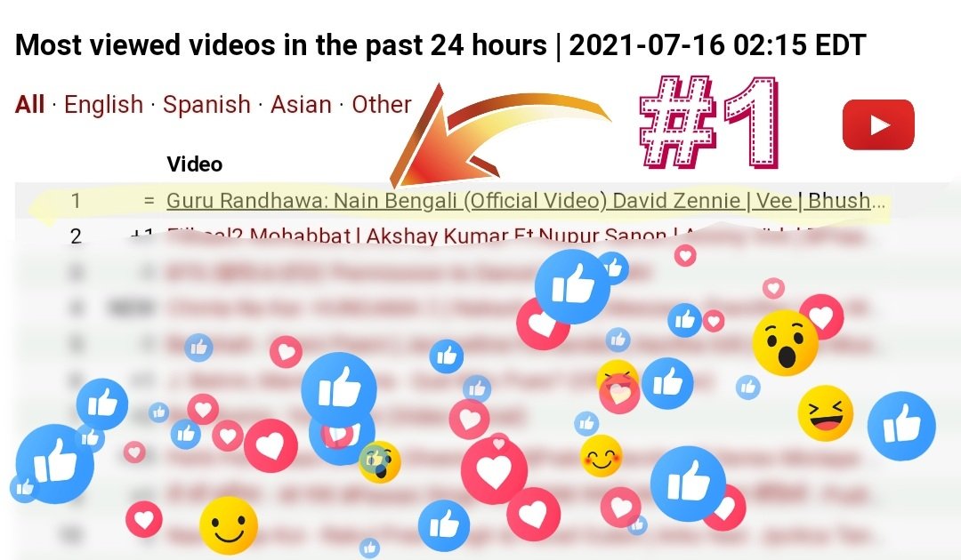 Guru_Fans's tweet photo. Guru Randhawa: Nain Bengali (Official Video) David Zennie | @officialvee | @GuruOfficial 🔥❤💥😱 Holding #1position at 84 Million [This brand new song is sung, written, composed by super talented #GuruRandhawa] #NainBengali | @TSeries YouTube ⤵️💞🔥🏖⛵
https://t.co/35265KzQGU https://t.co/cILnn09FDf