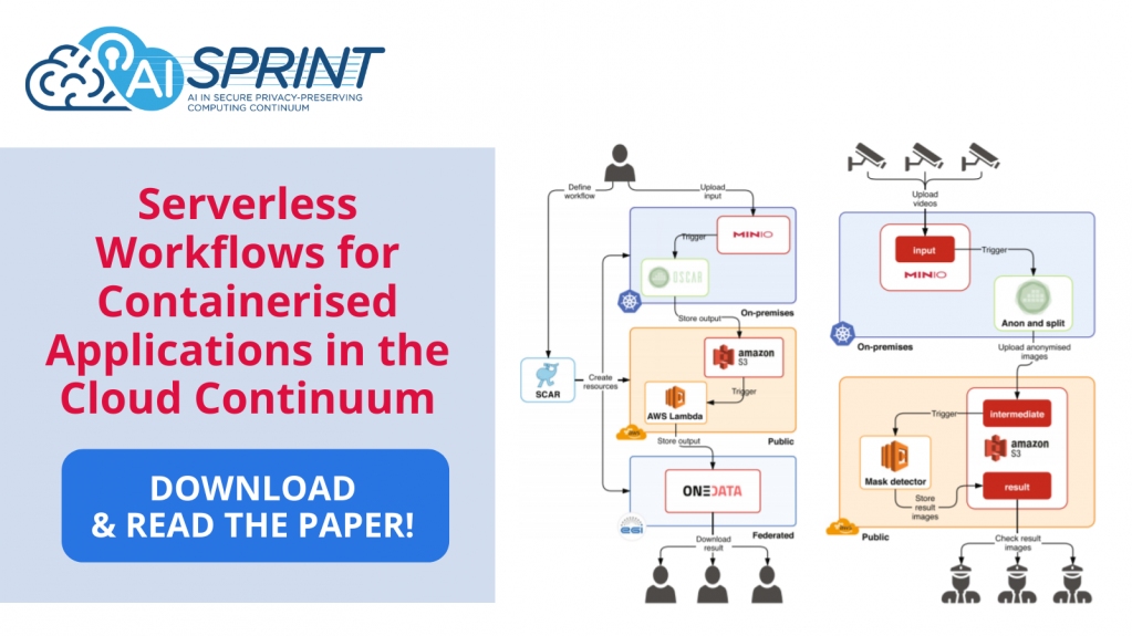 @AI-SPRINT.eu tweet media