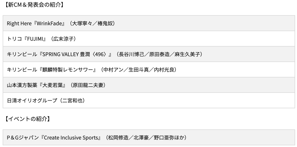 Cm Index Cm Index21年7月号の Cm Topics では 新たに木村拓哉さんをcmキャラクター に起用した大正製薬 リポビタンブランド の新cmなどをご紹介しています 掲載記事の一覧はhpをご覧ください T Co Fw0nuqsdnd ご購入はこちら T Co