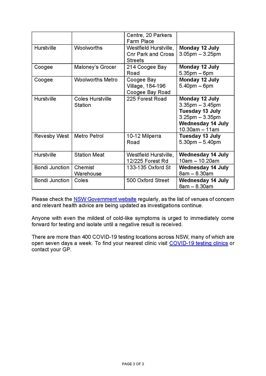 ⚠️PUBLIC HEALTH ALERT – NEW VENUES OF CONCERN⚠️

NSW Health has been notified of a number of new venues of concern attended by confirmed cases of #COVID19, as well as additional days and extended times for previously announced venues visited by cases.