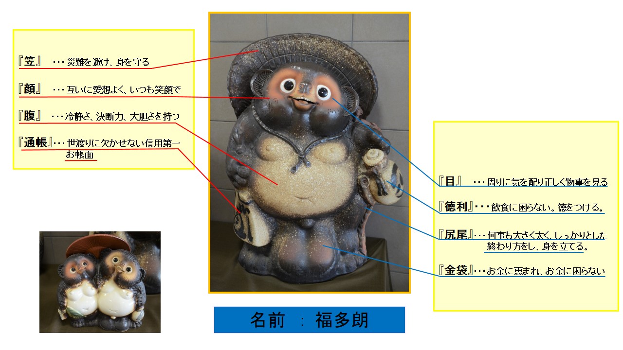 陸上自衛隊第３師団 エントランスのタヌキ 第３師団司令部庁舎の玄関には 縁起物とされる 狸 梟 ふくろう 蛙 の３つの置物が飾られています 今回は 狸 を紹介 狸には ８つの意味があり 八相縁起 と呼ばれる縁起を表しています 第３