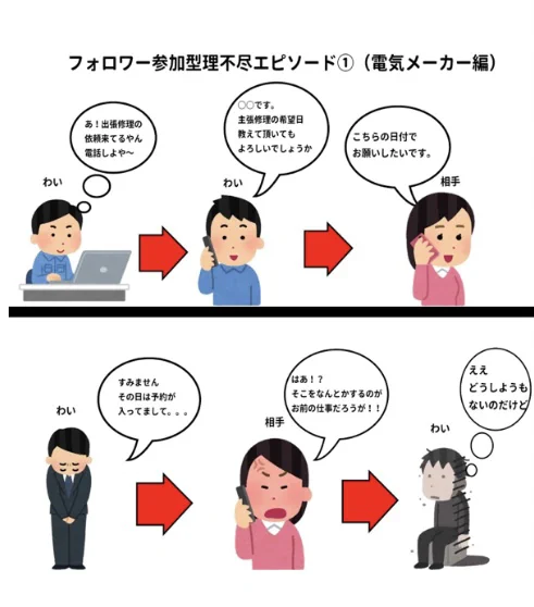 電気メーカー・営業事務による？職場の理不尽エピソードまとめ！