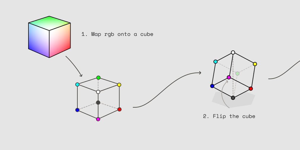 Dan Hollick tweet media