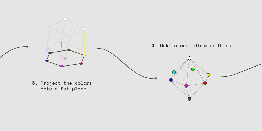 Dan Hollick tweet media