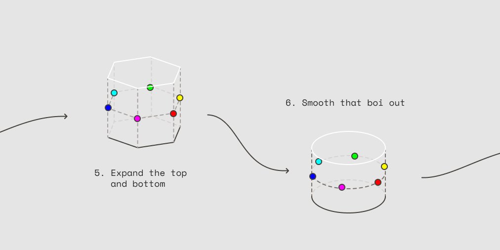 Dan Hollick tweet media