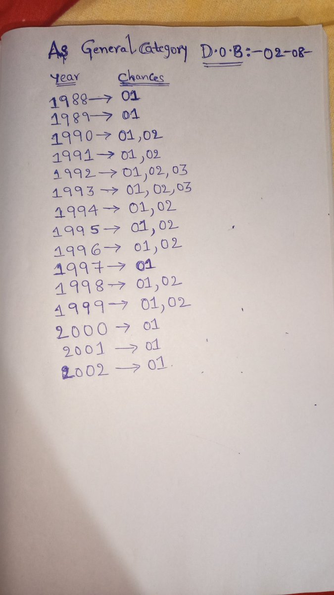 ginni_mohan's tweet photo. @AnkitaS44201647 @htTweets @TimesNow @timesofindia @narendramodi @AmitShah @sscchief @rajnathsingh @GaganPratapMath @anjanaomkashyap Highlight this one also sister https://t.co/0IGDDcGxfn