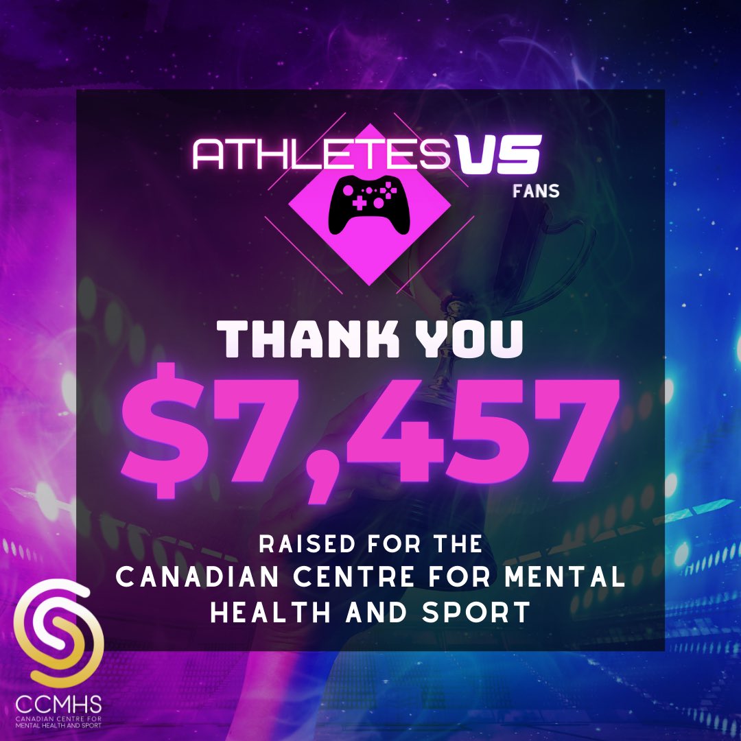 AthletesVSFans's tweet photo. Thank you so much to everyone who participated in and fundraised for the AthletesVS Event! We raised $7457 for CCMHS! This money will go to the Adopt an Athlete Fund which helps athletes in need access mental health care. 
Thanks again for all your fundraising efforts! https://t.co/1DzrJYytzz