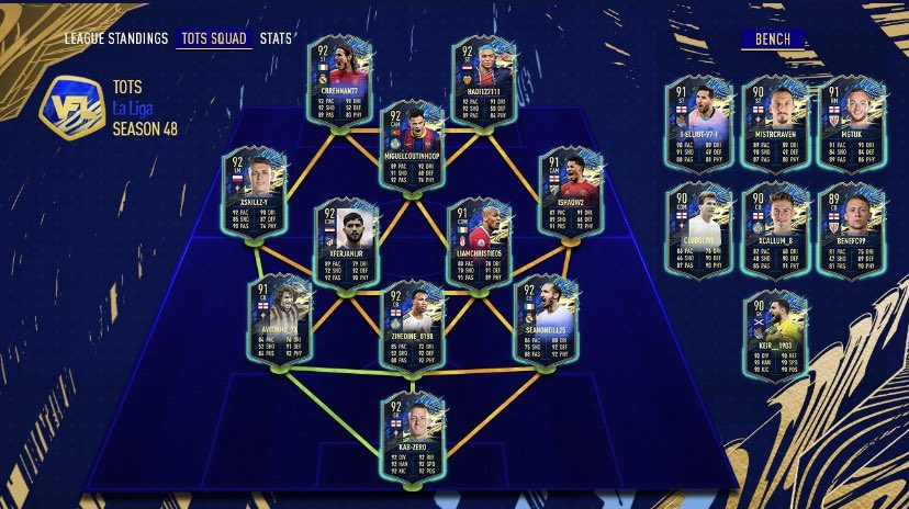 liamchristie20's tweet photo. Delighted to get my first Tots in @TheVFL_  in the starting 11 aswell 😮‍💨 https://t.co/XyLNNiNHsa