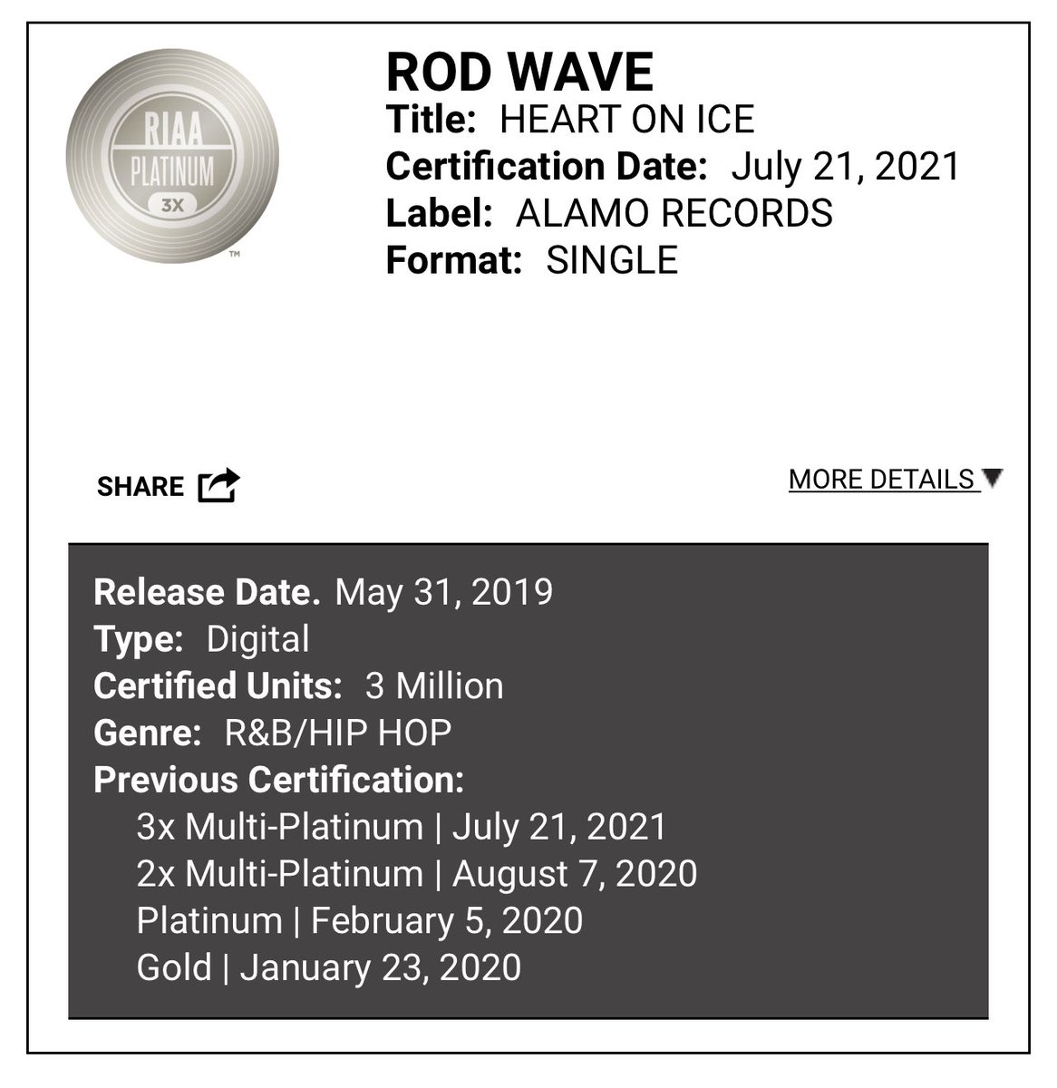 3x w <a href="/rodwave/">RodWave</a>