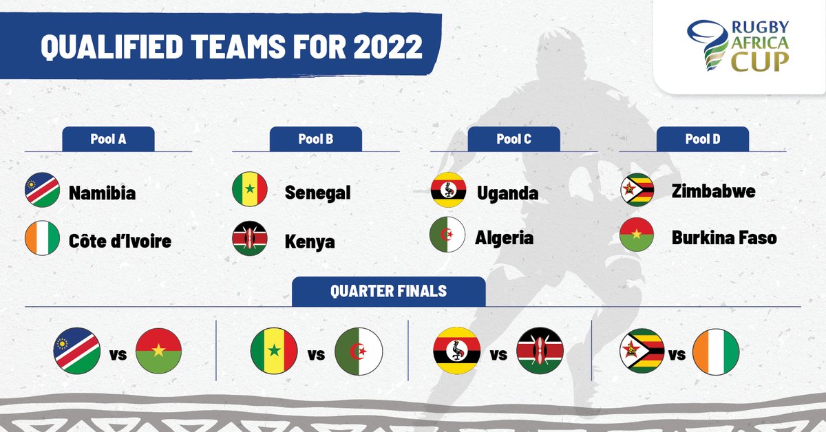 World cup of pool 2022 betting sites World cup of pool 2022 betting sites bubble definition investing long